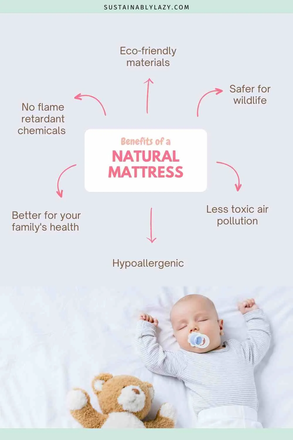 Little Green Sheep Twist Natural Mattress Review Baby Toddler